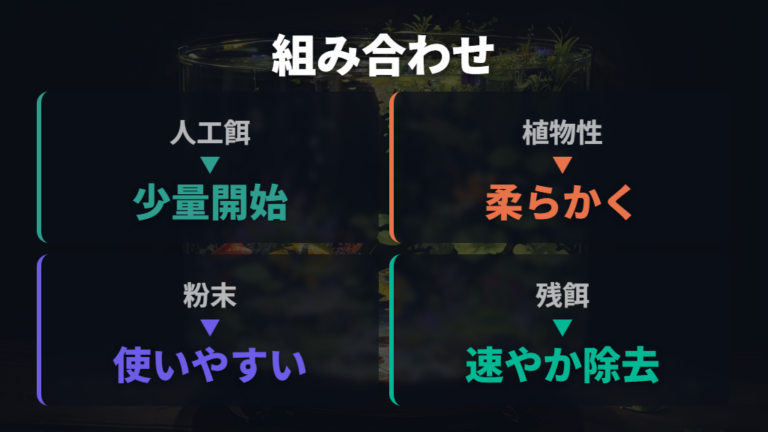 メダカの餌だけで育つのかは植物性とのバランスで考える