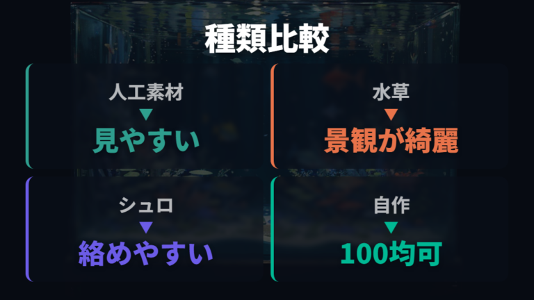 産卵床の種類と選び方は人工素材と水草で変わる
