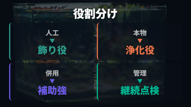 メダカ向きの100均水草は本物との併用で考える