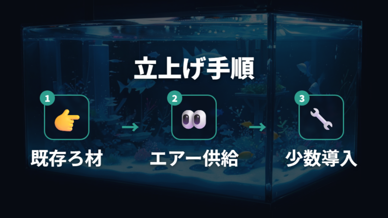 立ち上げ時に早く増やす方法は焦らず種を入れること
