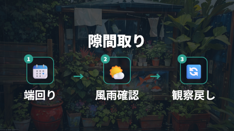 屋外メダカ容器へのネット設置で隙間をなくす