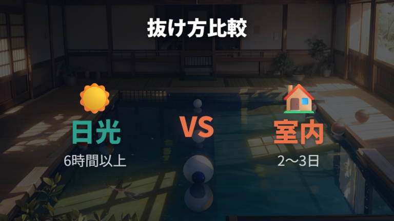 日光と室内で変わる抜け方を比較する