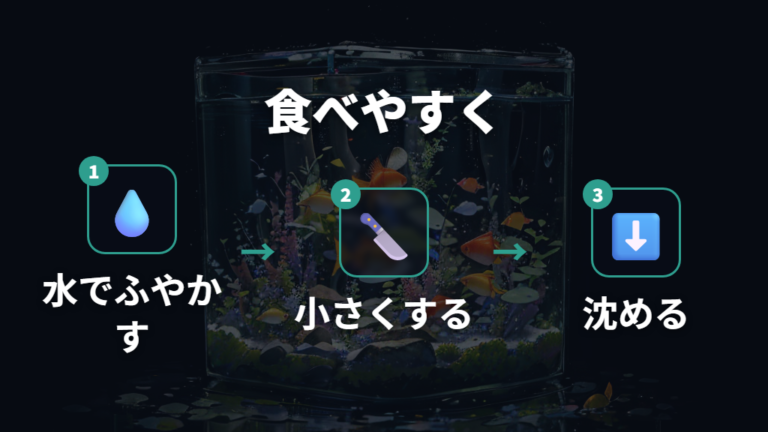 小さくして食べやすくする方法は沈む・柔らかいが基本
