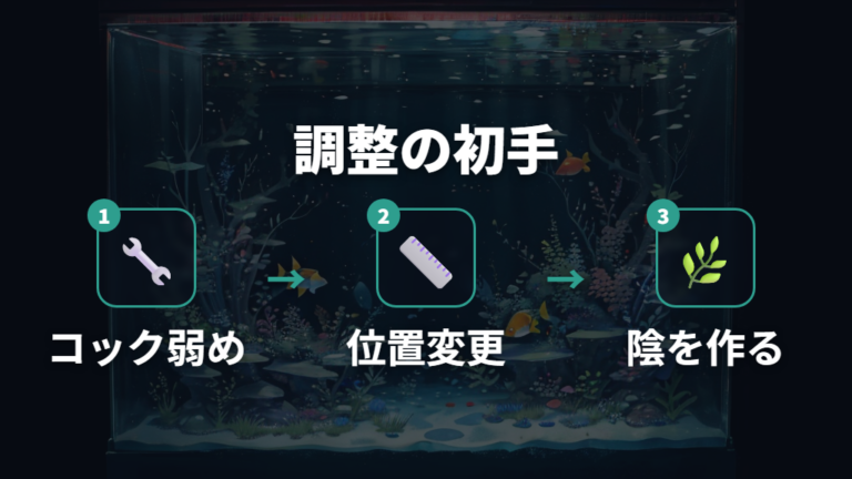 水流が強すぎるときの調整はコックと設置位置から始める