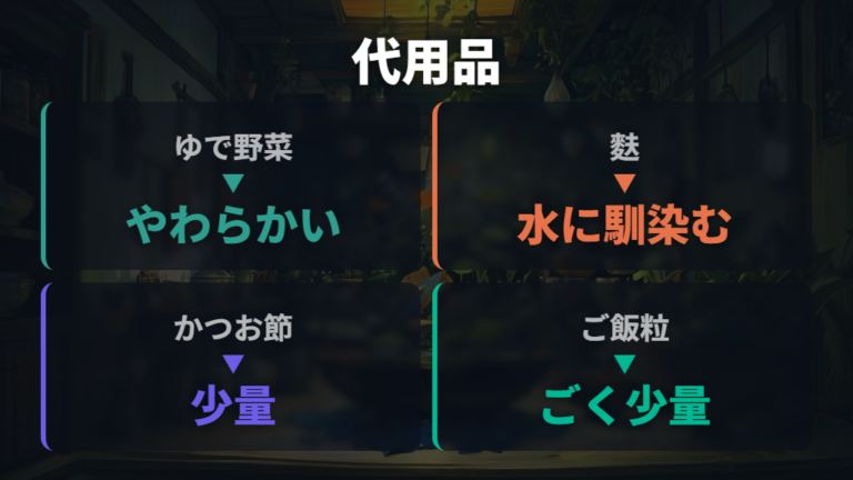 家にある餌の代用品は水を汚しにくいものから試す