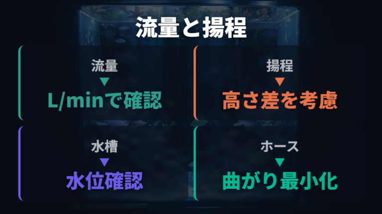 流量と揚程で選ぶポイントは水量と高低差を見る