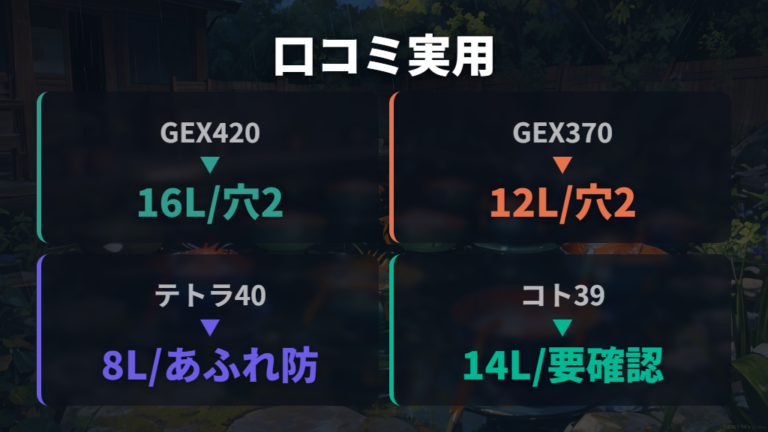 屋外向け睡蓮鉢の仕様から実用性を見る