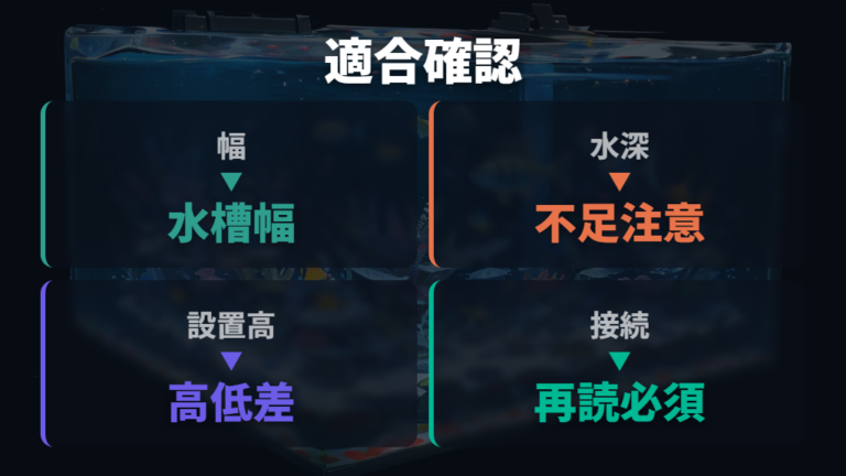 サイズと適合水槽の確認はどこまで必要？