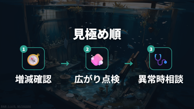 放置してよいケースとすぐ対処するサイン