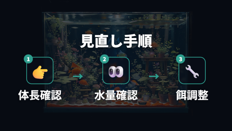 水槽と餌で変わる成長速度の見直し方