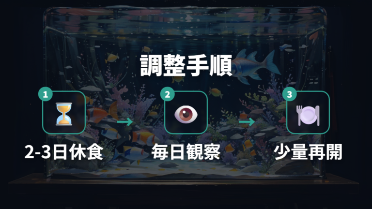 太りすぎを改善する給餌調整は餌抜きから少量再開まで行う
