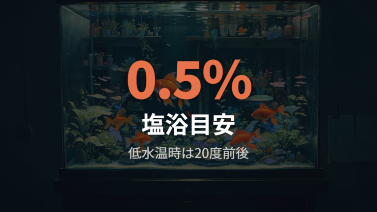 塩浴と加温を使うときの目安を確認する