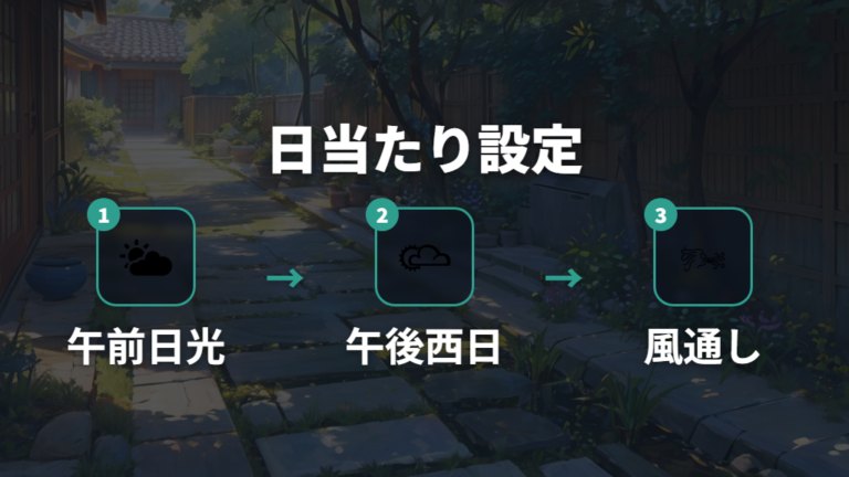 棚を置く場所と日当たりは午前の日光と午後の日陰を目安にする