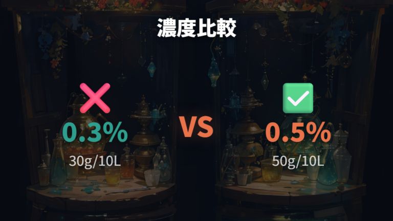 塩浴の濃度と時間で迷う時は0.3%と0.5%の違いを整理する