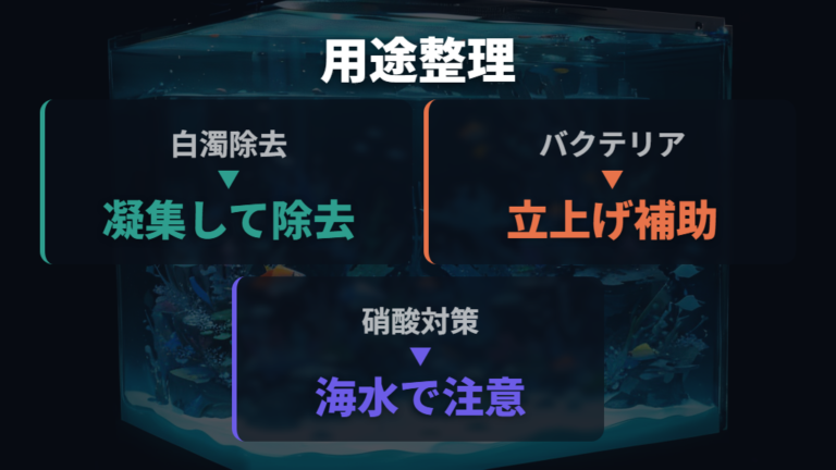 白濁り除去剤と関連商品の用途を確認する