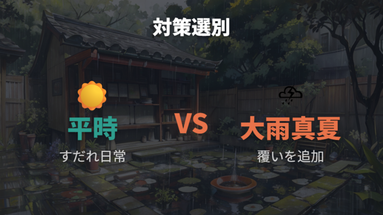 大雨・真夏前の点検で雨よけと日よけを見直す