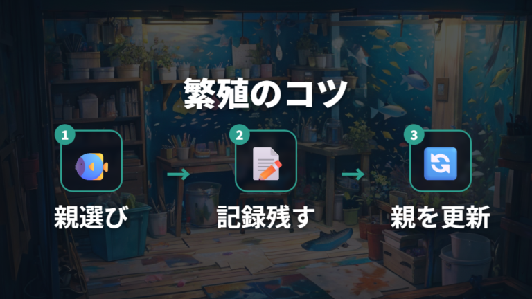 奇形を増やさない繁殖のコツは親選びと記録管理にある