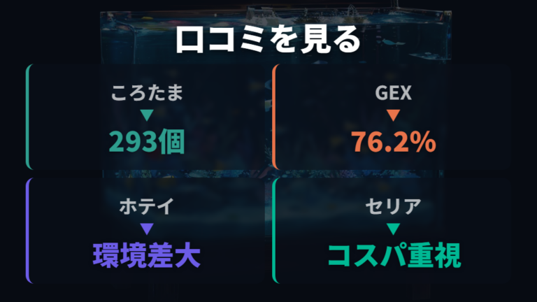 おすすめ産卵床の口コミは環境差を見て試し分ける