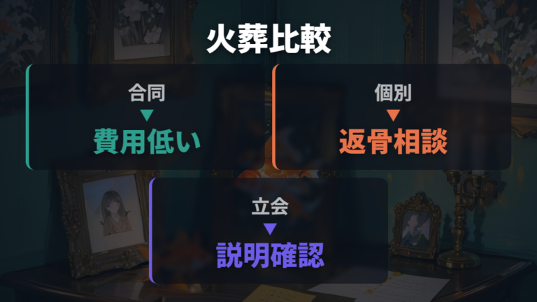 金魚の火葬を選ぶときの注意点とプランの違い