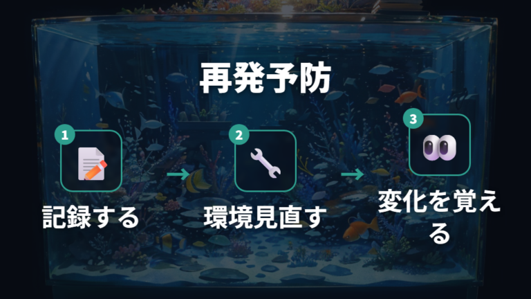 回復後の記録と再発予防