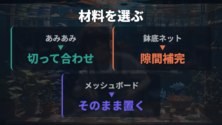 100均で揃う蓋の材料候補を作例から見る