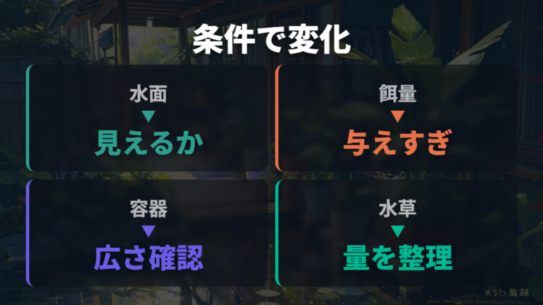 蚊の発生をどこまで減らせるかは容器条件で変わる