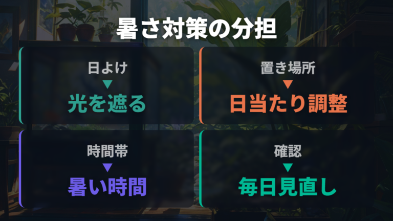 日よけと置き場所の選び方は役割を分けて考える