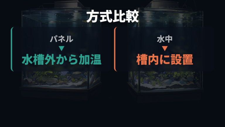水中ヒーターとの違いは水槽内に入れるか外から温めるか
