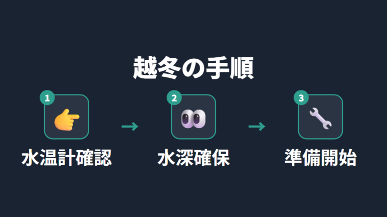 冬の越冬に向く容器かは水深と準備時期で考える