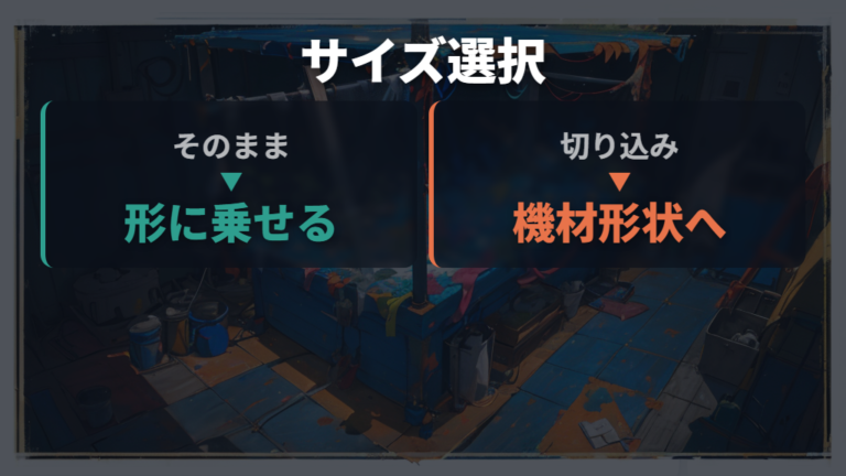 ワイヤーネットのサイズ選びはそのまま置けるかで分ける