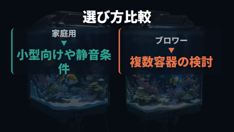 エアーポンプの選択肢は家庭用とブロワーを分ける