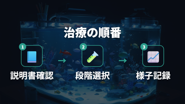 薬浴と塩浴の治療方法は説明書確認を先にする