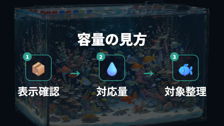 白濁り対策商品は用途と製品表示の順に確認する
