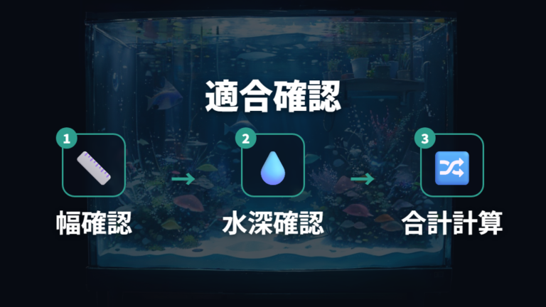水槽サイズ別の適合ポンプは幅と水深を確認する