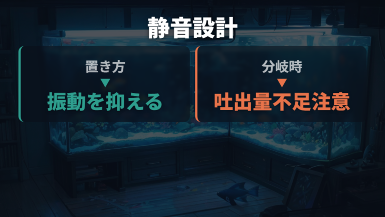 静音性と電気代の比較は吐出量と置き方も一緒に見る