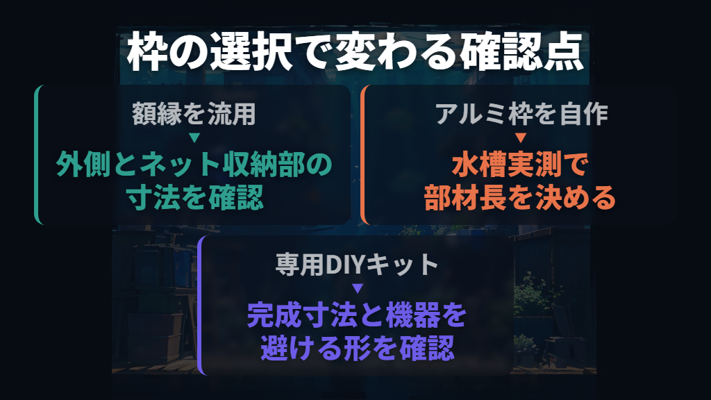 枠を流用するか、一から作るかを決める