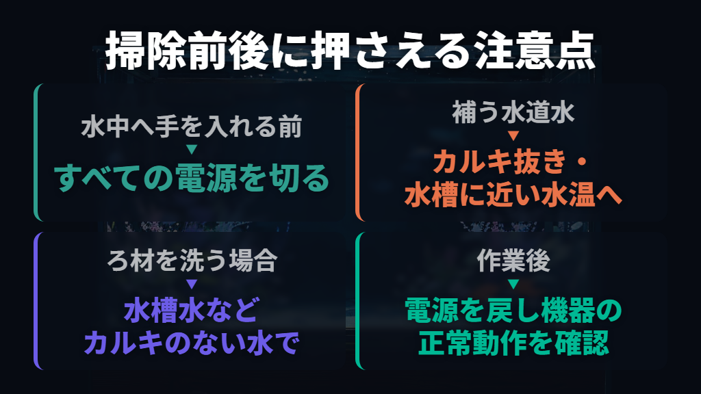 掃除前の電源と、掃除後の水・ろ材の扱いを押さえる