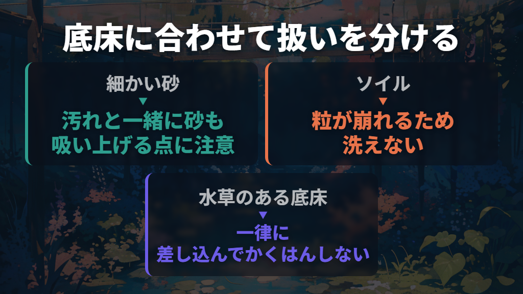 細かい砂・ソイル・水草のある底床は扱いを分ける