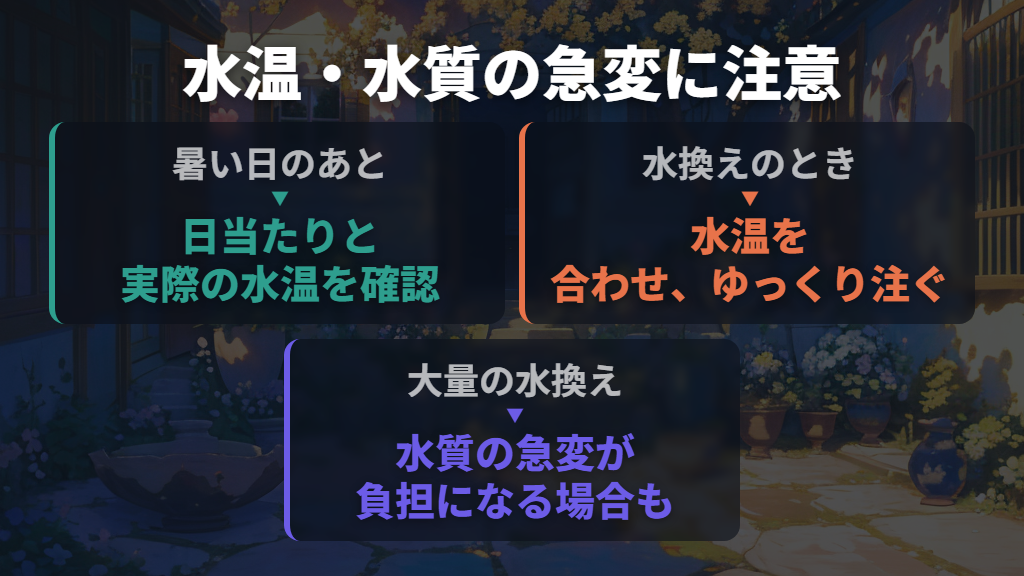 暑さだけでなく水換えによる水温・水質の急変にも注意する