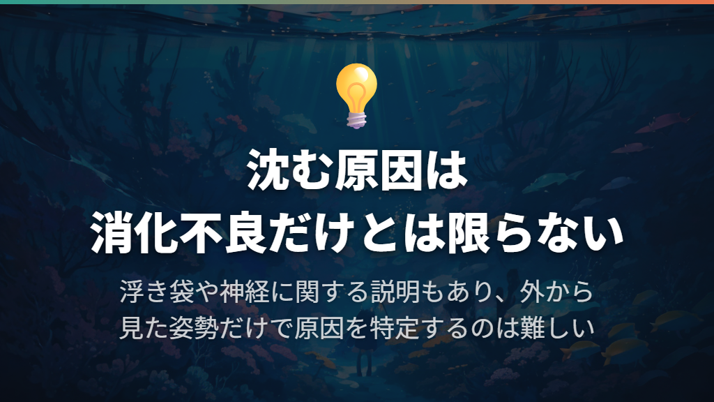 原因は消化不良だけとは限らず、浮き袋や神経の説明もある
