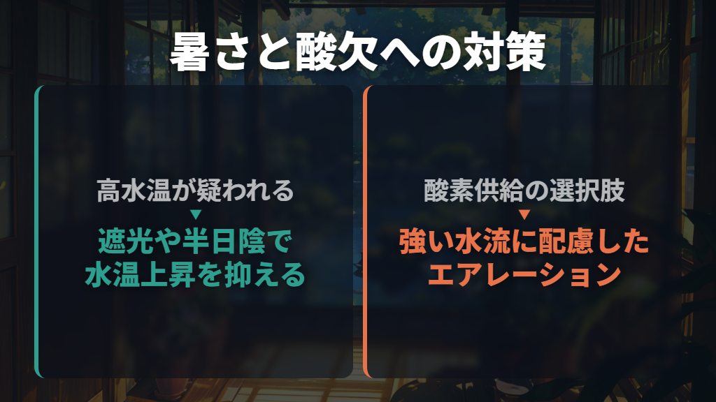暑さ・酸欠には、遮光と酸素供給を組み合わせる