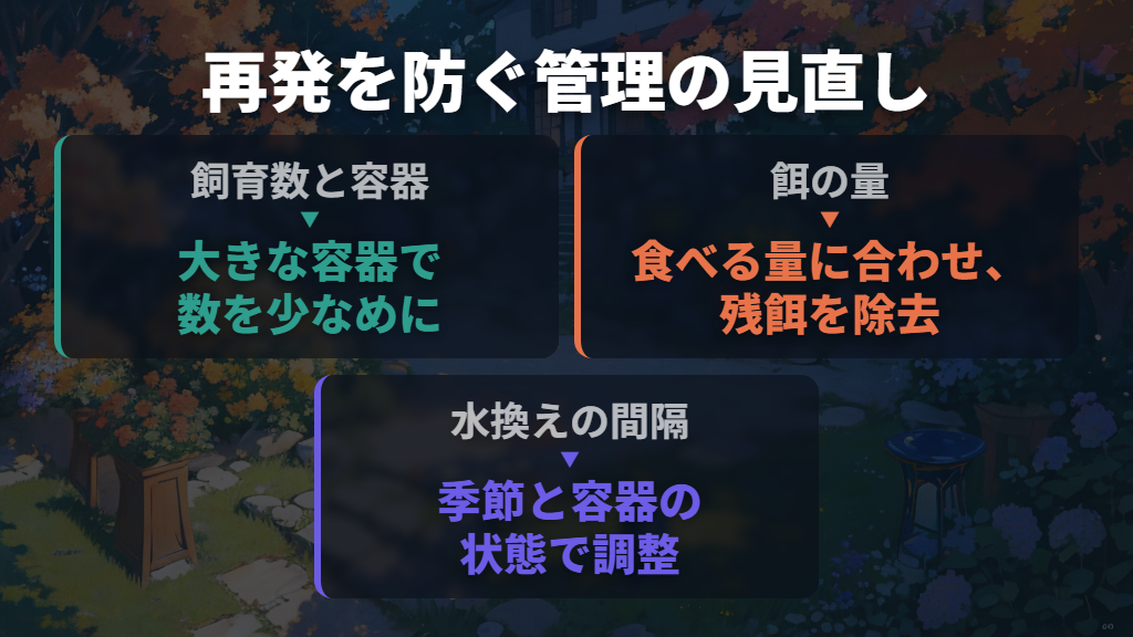再発を防ぐには、飼育数・餌・季節に合わせて管理を変える