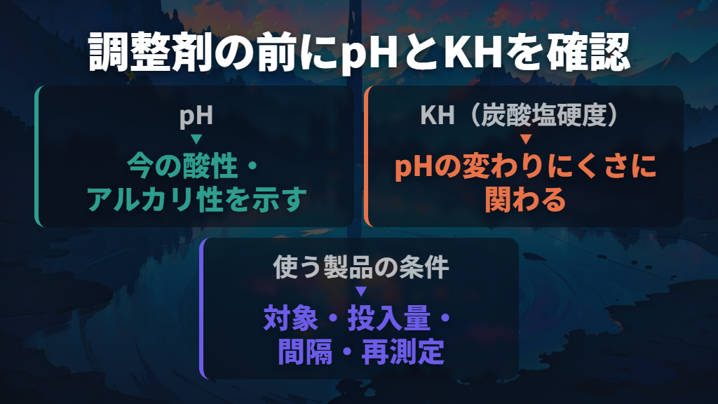 調整剤で上げ下げする前にKHと使用条件を確認する