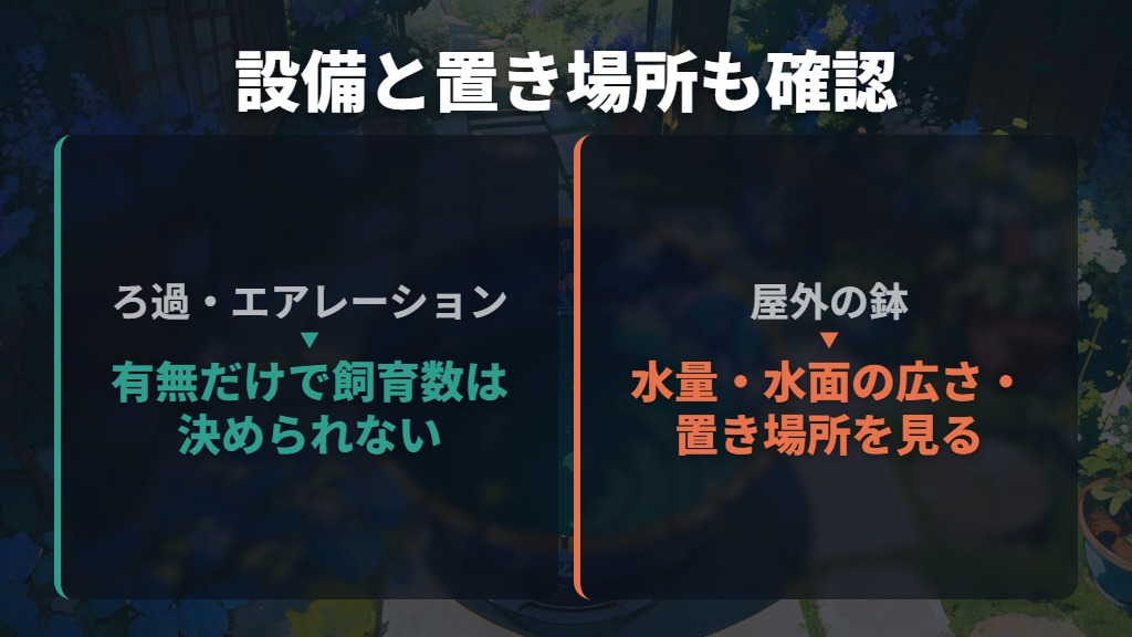 ろ過・エアレーションと室内外の違いをどう扱う？